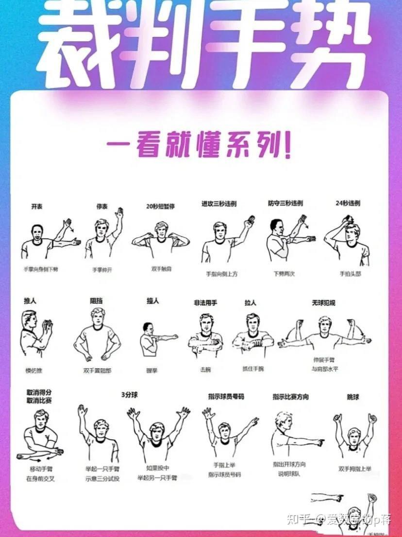 如何在篮球赛事中应对对手的高压防守