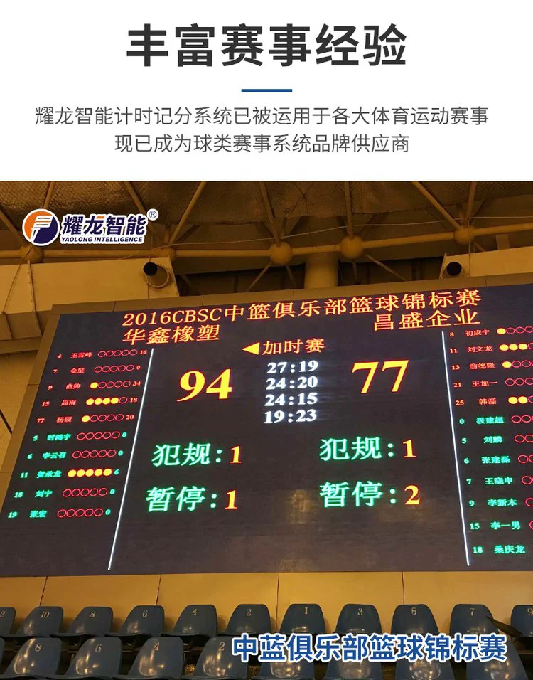 大学生篮球爱好者如何借鉴偶像的成长路径_0
